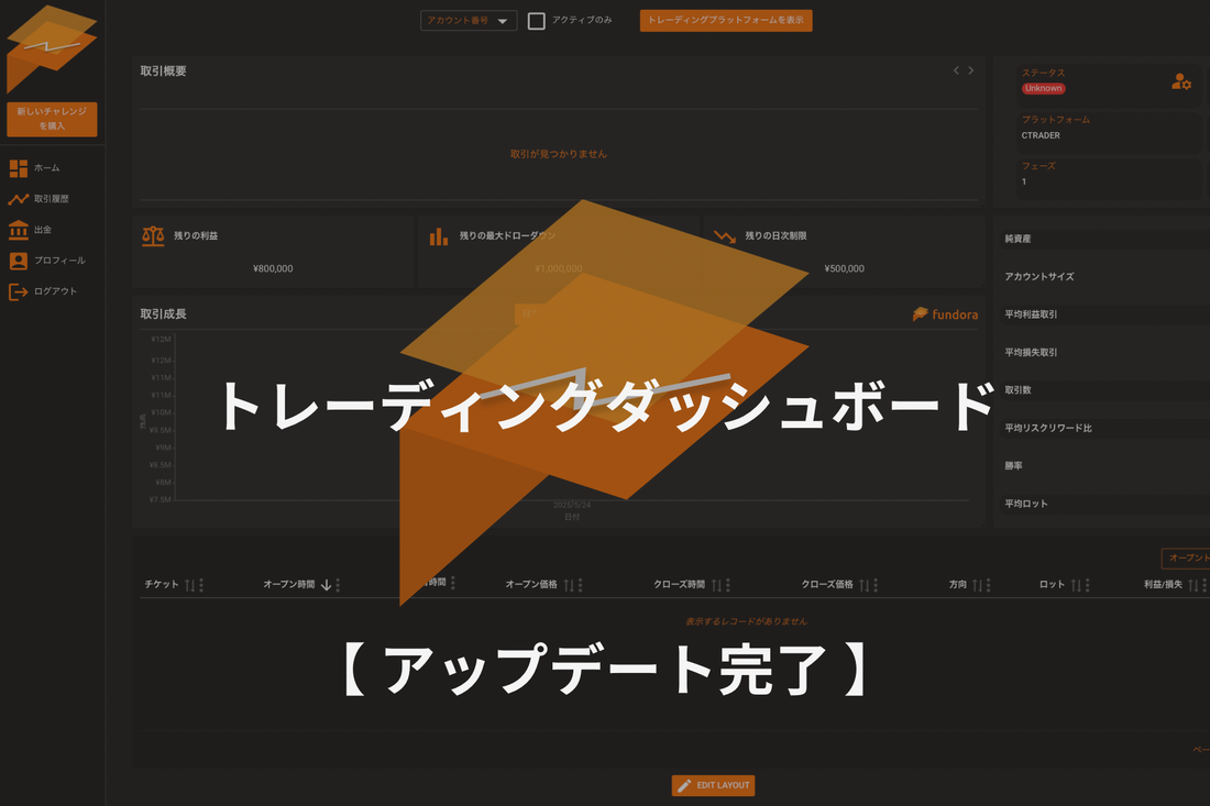 ダッシュボードアップデート完了のお知らせ