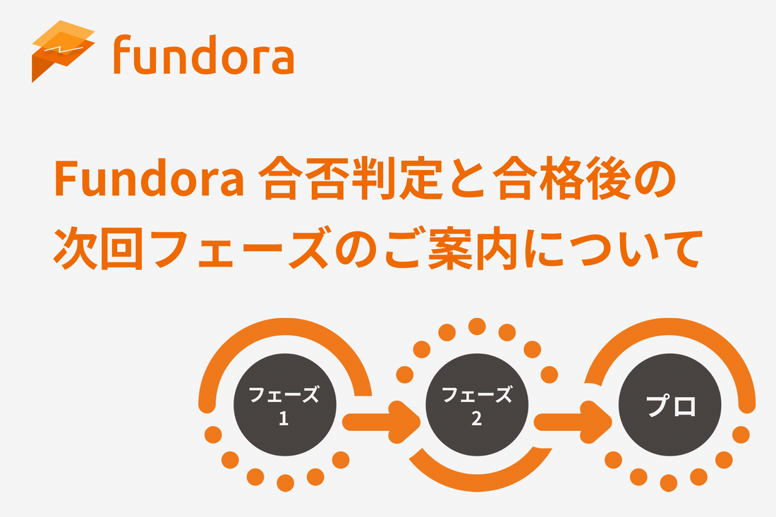 Fundora 合否判定と次回フェーズのご案内について