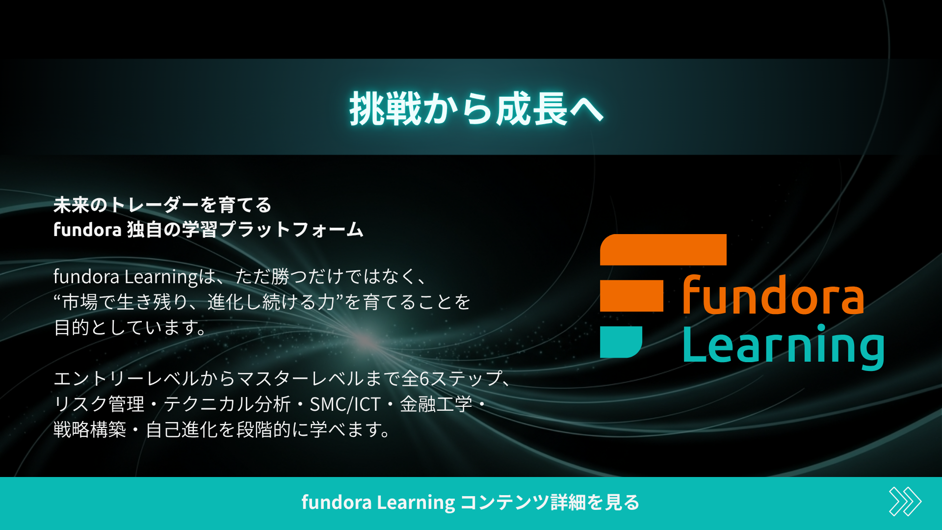 未来のトレーダーを育てるfundora独自の学習プラットフォーム