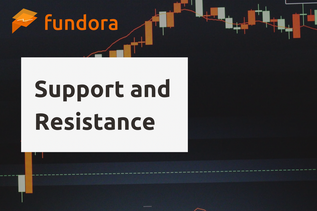サポートとレジスタンス（Support and Resistance）