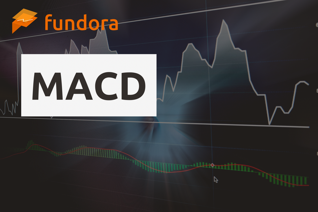 MACD