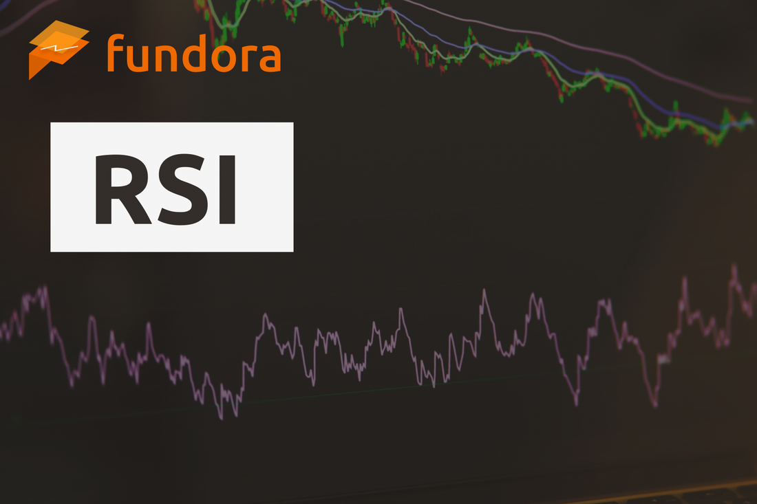 RSI