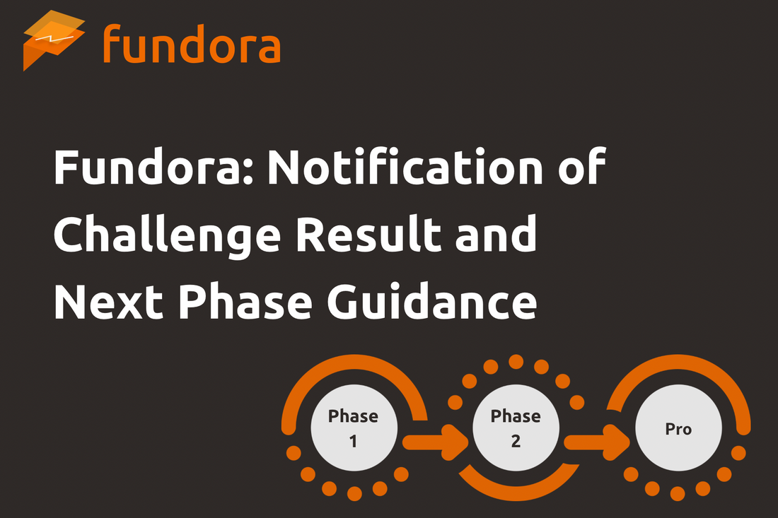 Fundora 合否判定と次回フェーズのご案内について